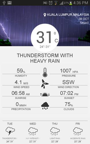 Bob's Weather