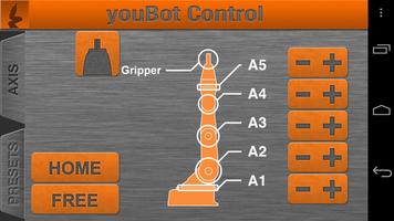 youBot Control