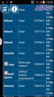 New Frequencies Nilesat 2020