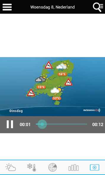 Weather for Japan