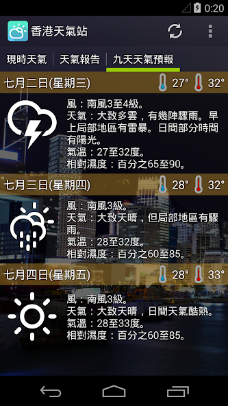 HK Weather Station