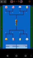 Foosball World Cup