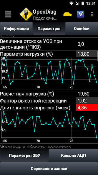 OpenDiag Mobile