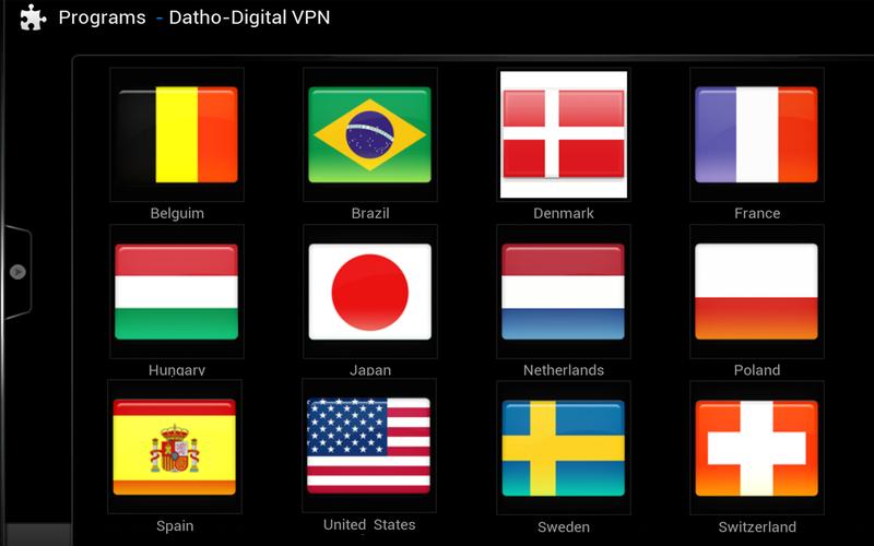 Datho VPN for XBMC