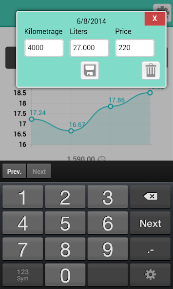 Fuel Consumption Calculator