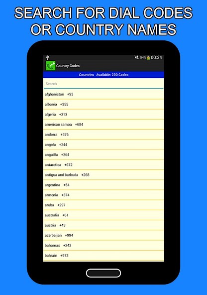 Country Codes