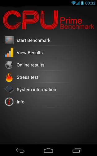 CPU Prime Benchmark