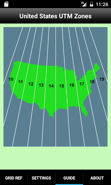 Grid Ref UTM