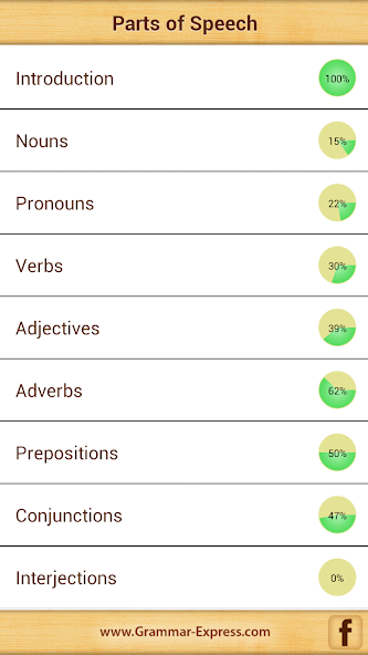 Grammar : Parts of Speech Lite