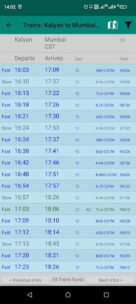 Mumbai Local Train Timetable