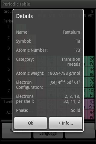 PeriodicTable