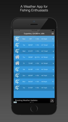 Fishing Weather