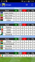 CAN 2017 QUALIFIER GABON