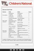 Pediatric Quick Reference