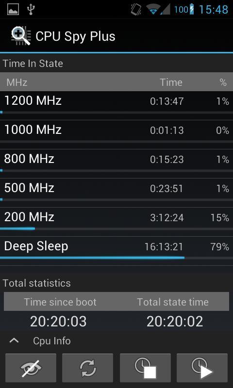 CPU Spy Plus