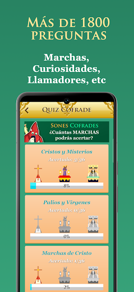 Quiz Cofrade