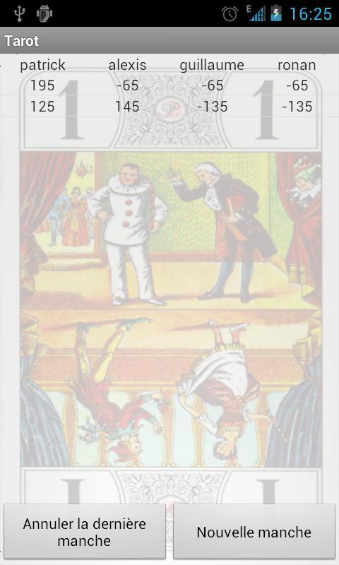 Scores Tarot