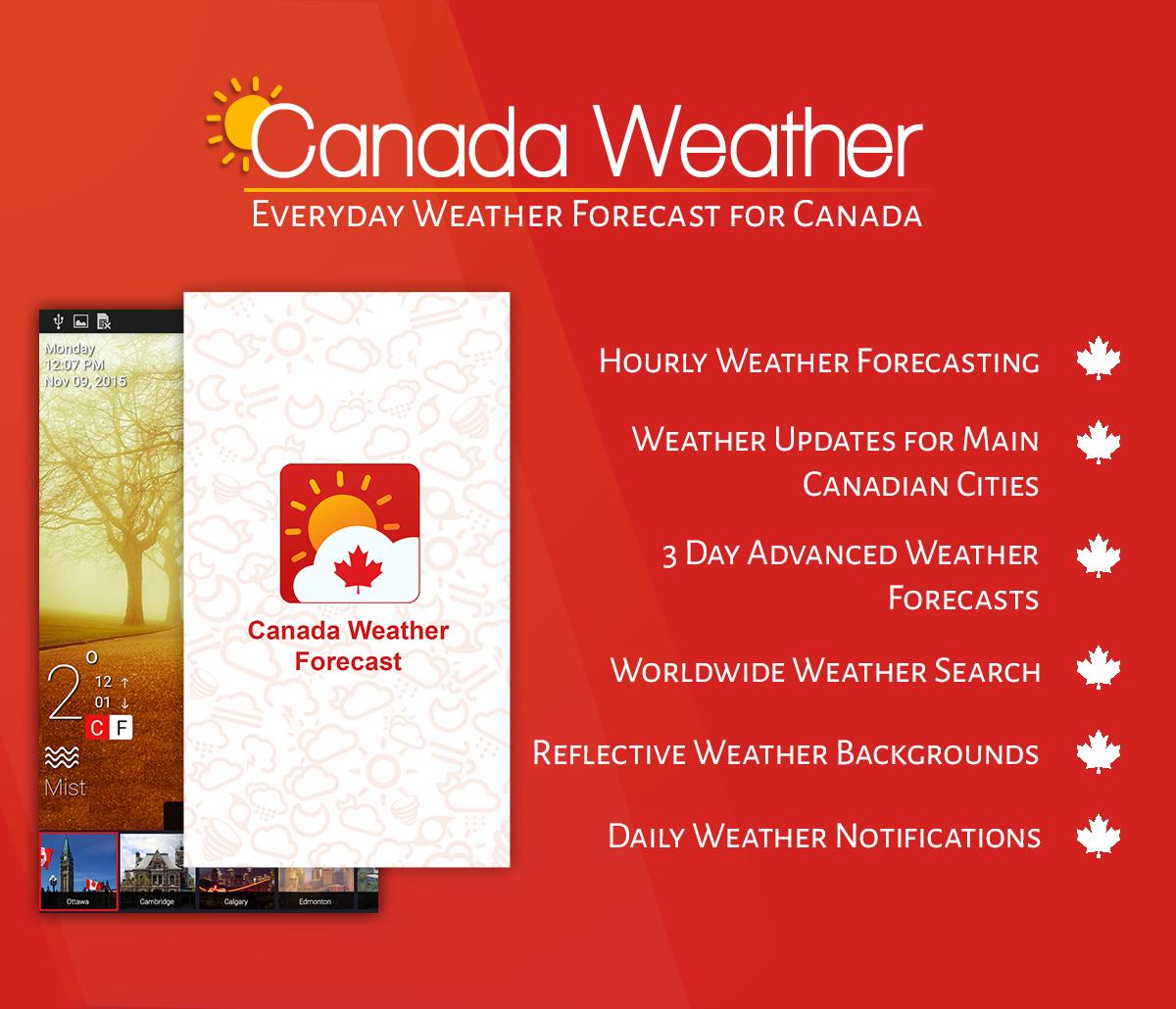 Canada Weather Live Forecast