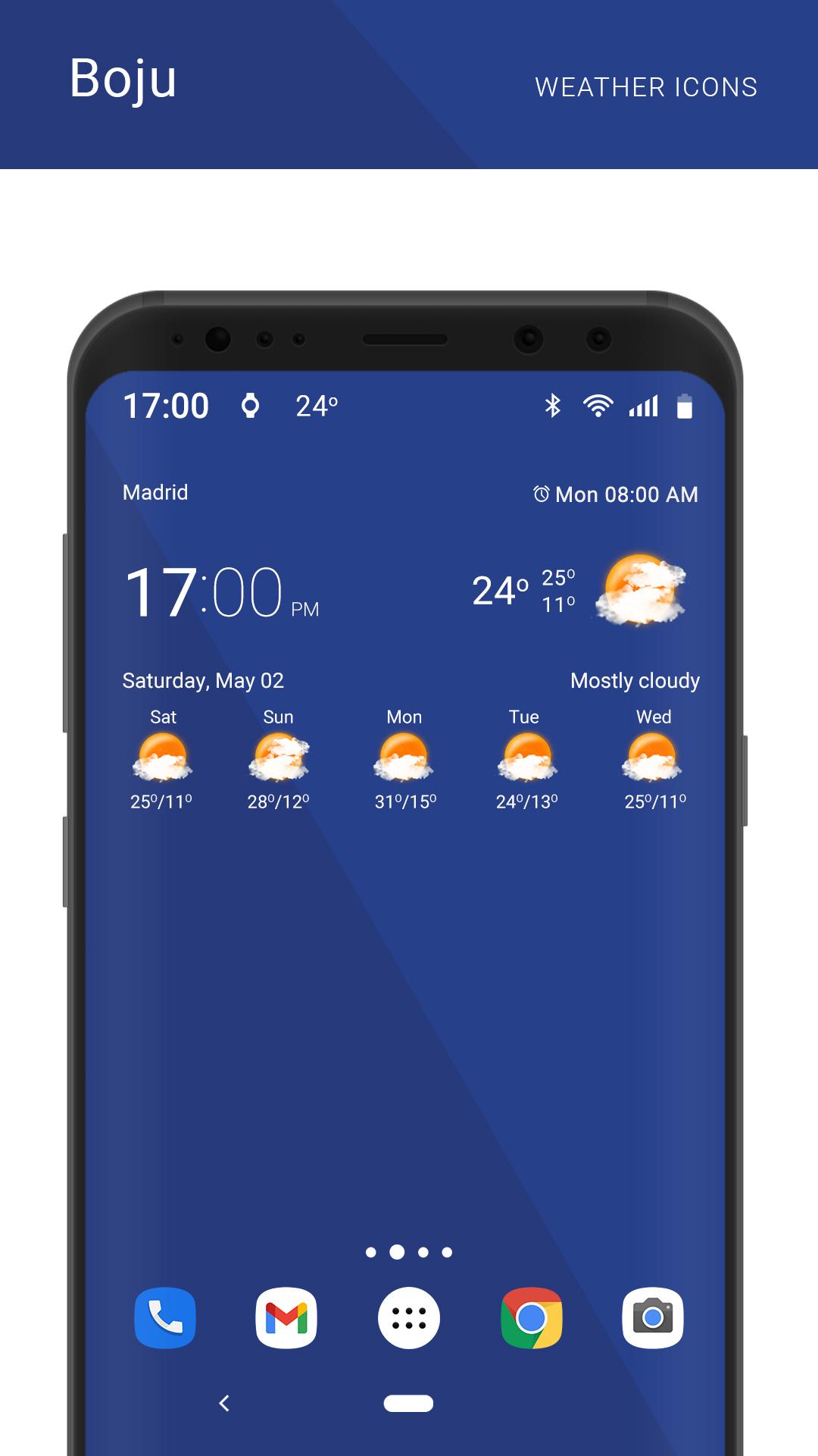 Boju weather icons