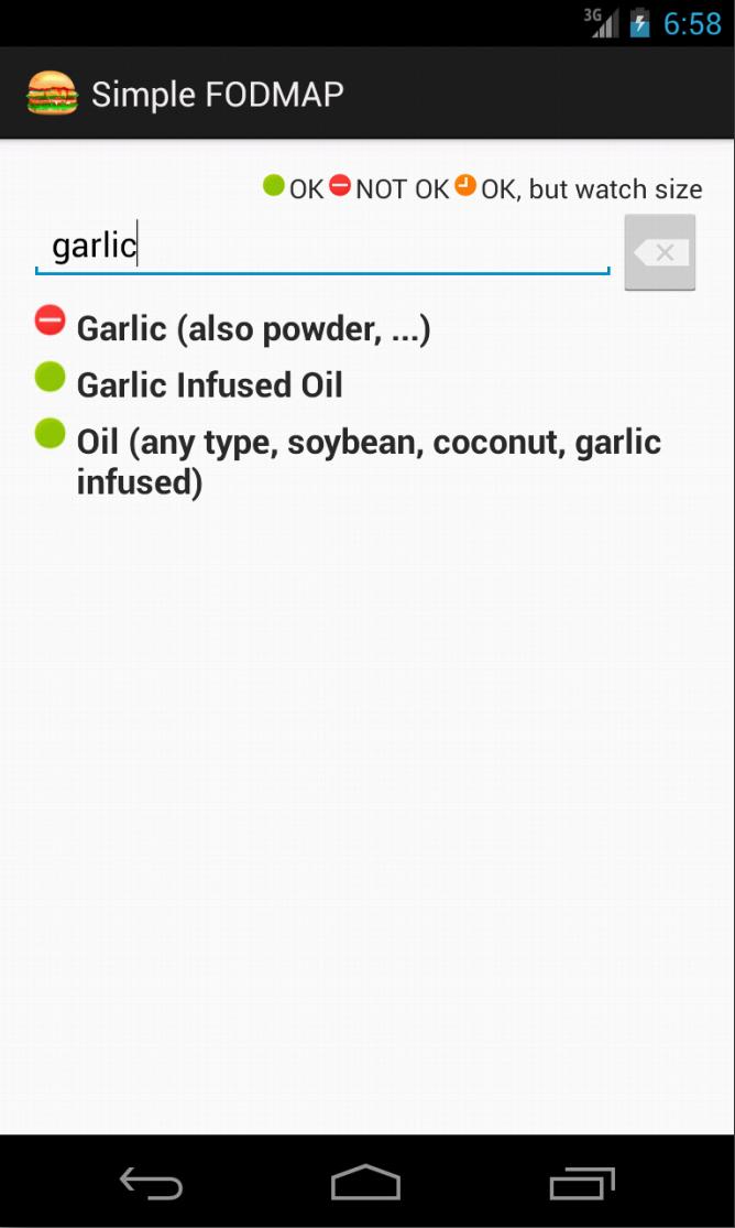 Simple FODMAP