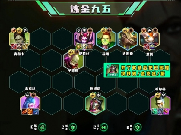 Cara memainkan alkimia sembilan lineup tato genting s13