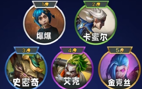 金鏟鏟之戰s13伏擊專家羈絆有哪些效果