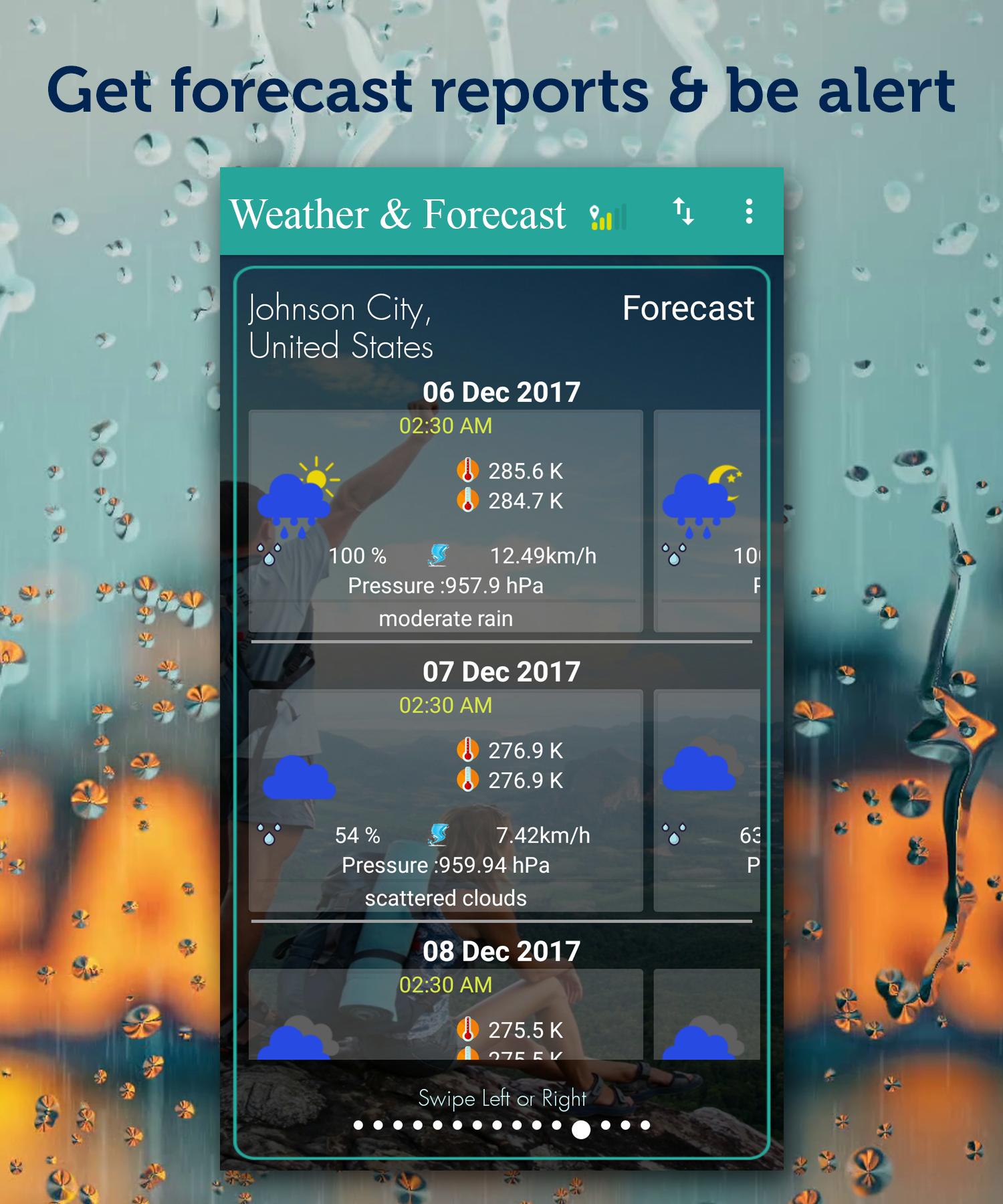 GPS Weather