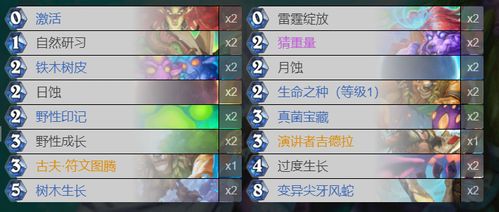 Hearthstone cómo obtener el nodo Prince Shafal