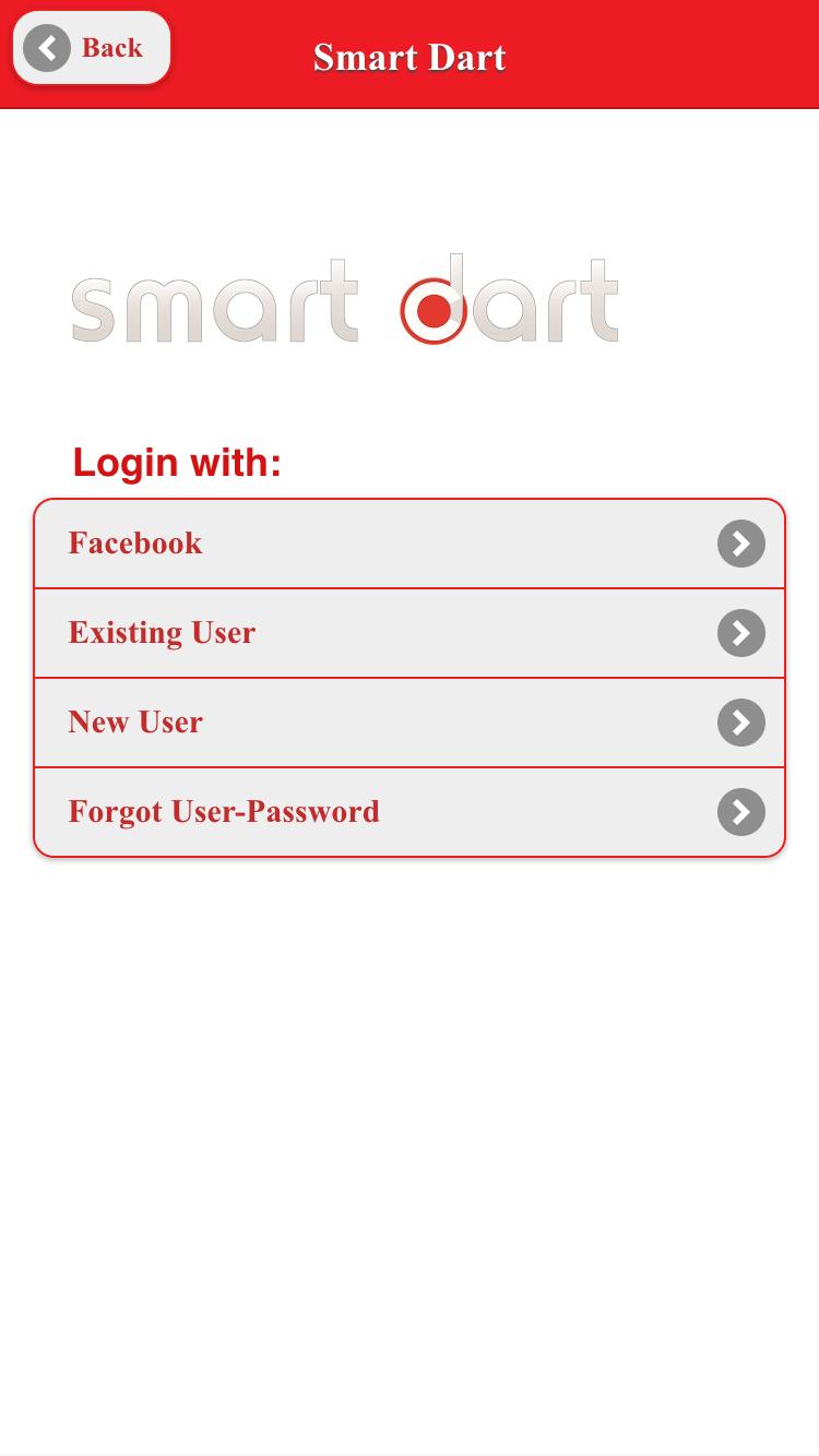 SmartDart