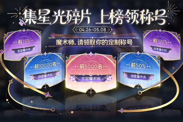 บทนำเกี่ยวกับบทบาทของชิ้นส่วนดาวฤกษ์ใน The Glory of Kings