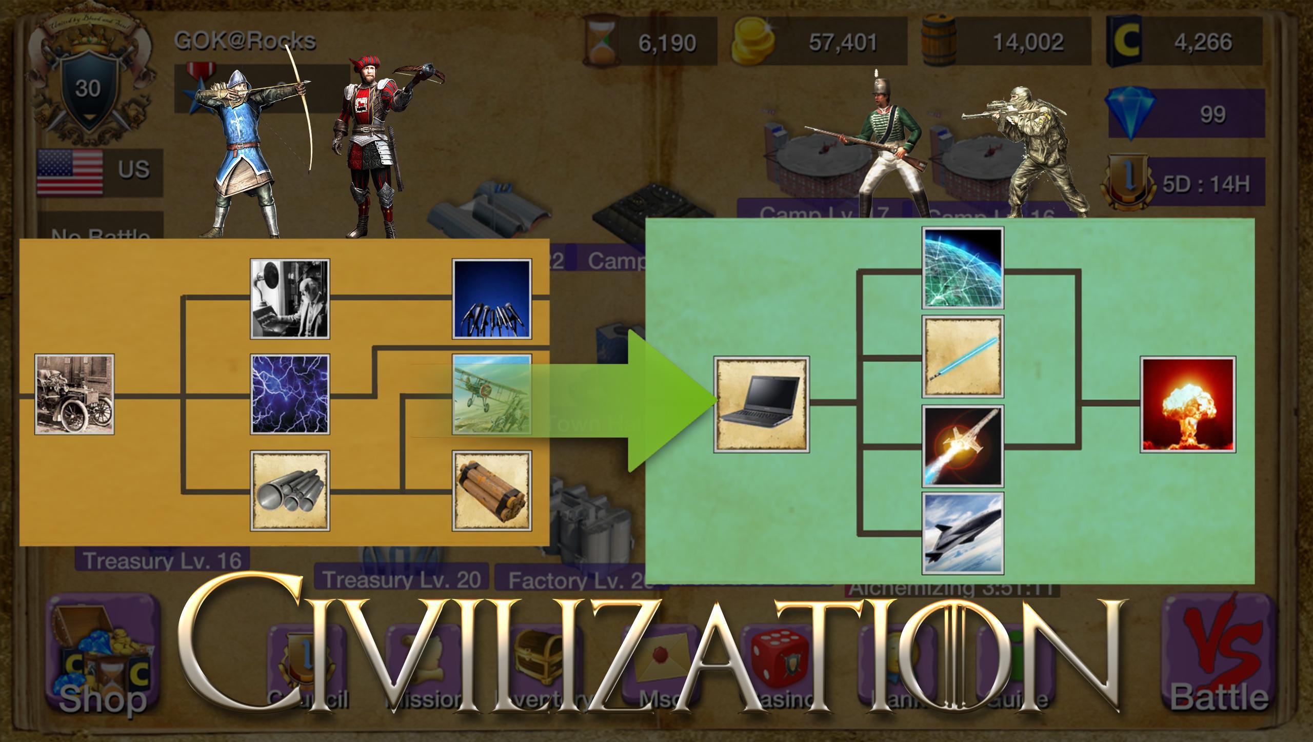 Conquest, Command and Conquer