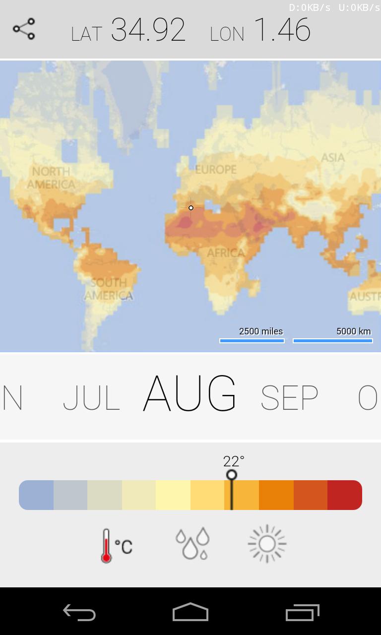 Climatology