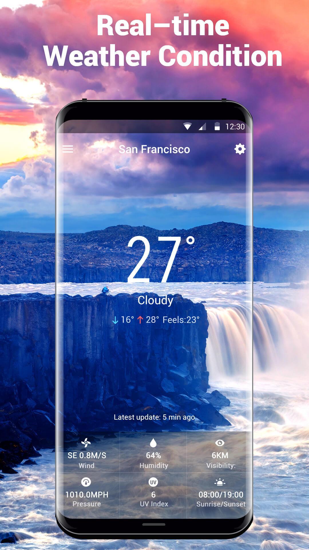 forecast weather and wind