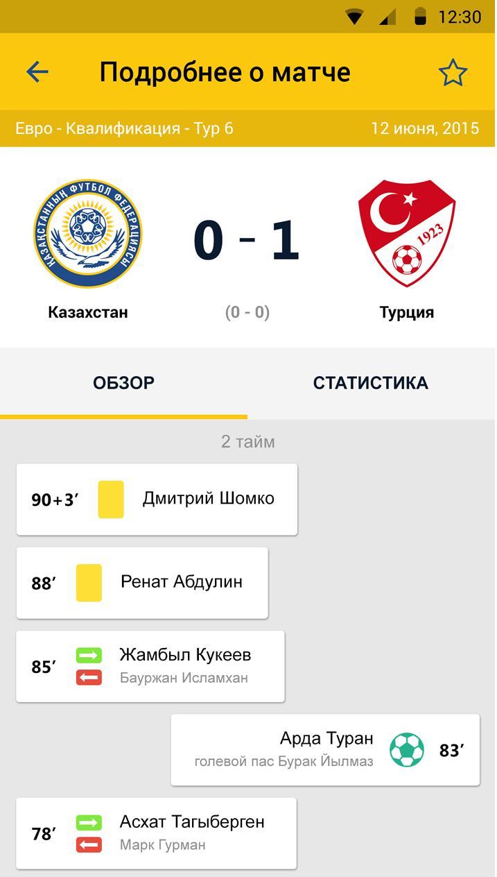 KFF.KZ