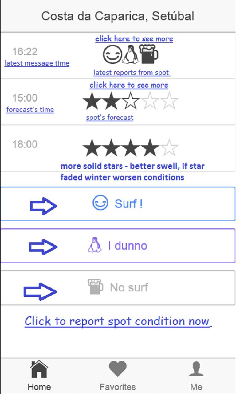 Surf Better