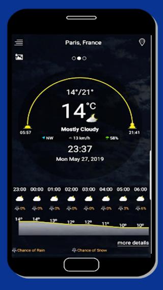 best weather app