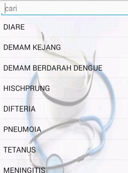 Asuhan Keperawatan