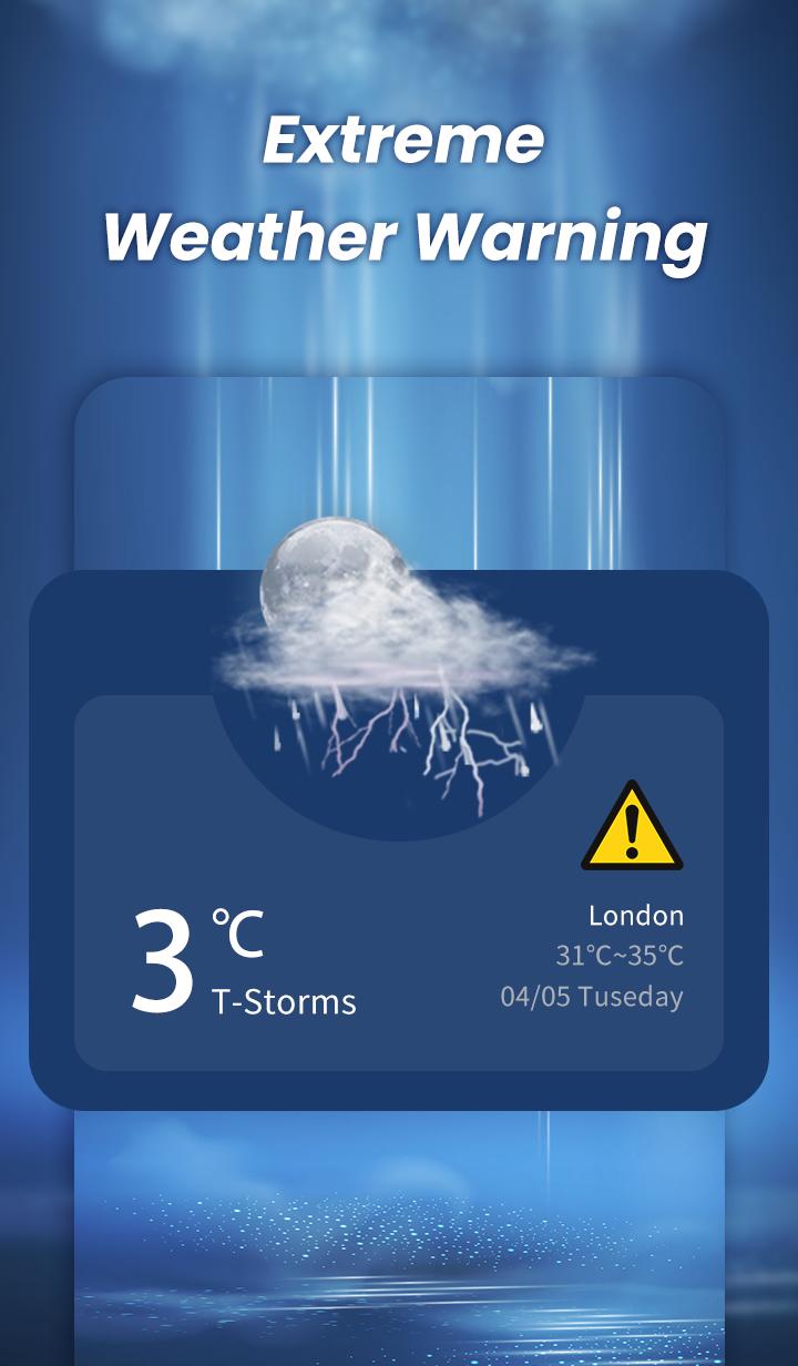 Tip Weather