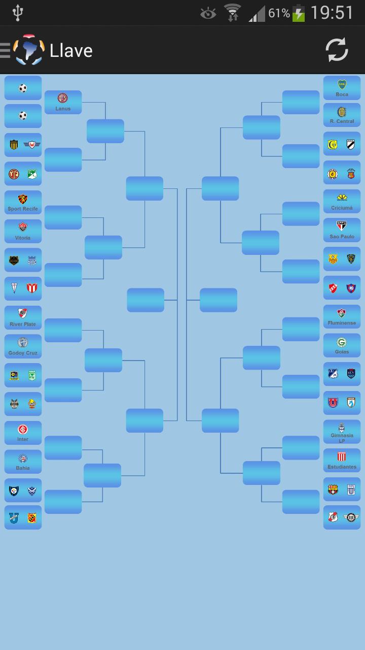 Copa Sudamericana 2014