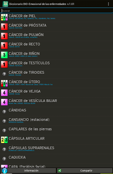 Diccionario Bio-Emocional