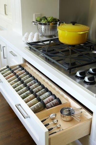 Kitchen Organization