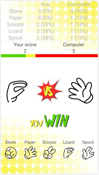 Rock-Paper-Scissors-Lizard-Spo