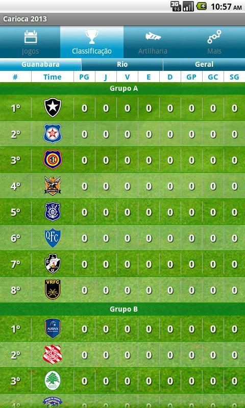 Campeonato Carioca 2014
