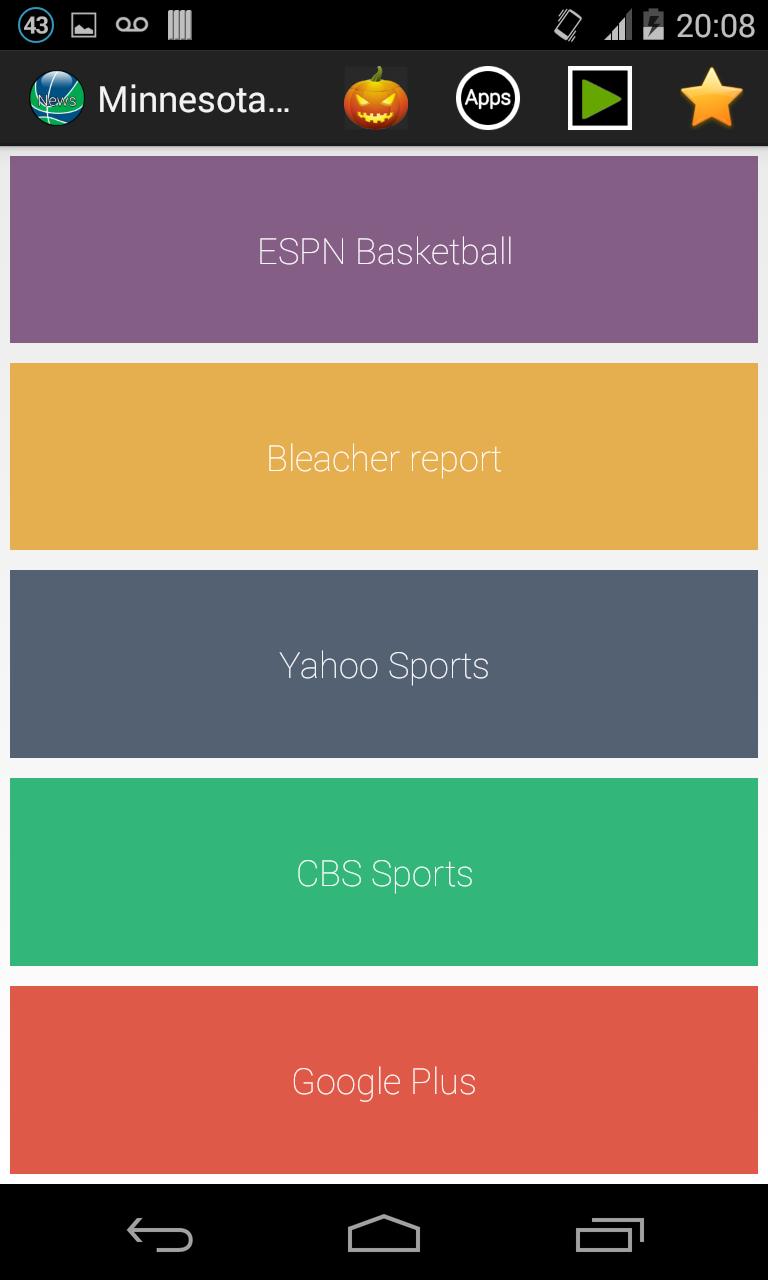 Minnesota Basketball News