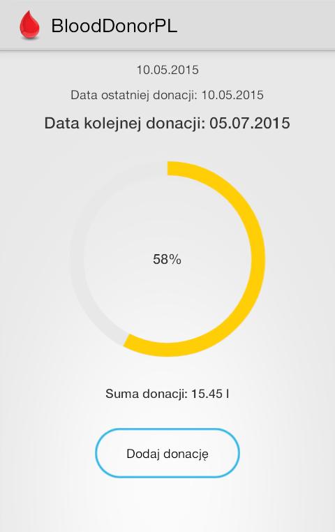 BloodDonorPL