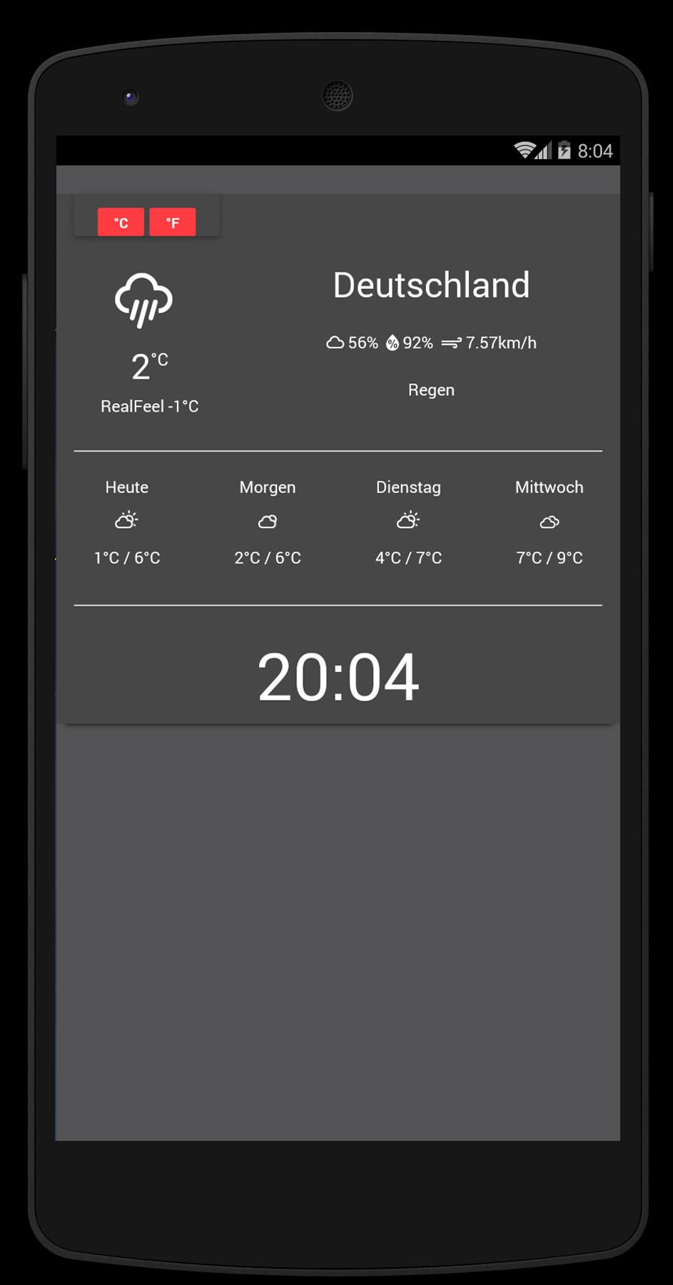 Das Wetter in Heidelberg