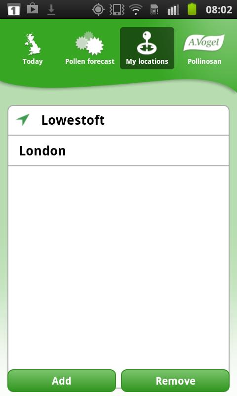 Hayfever Pollen Forecast UK