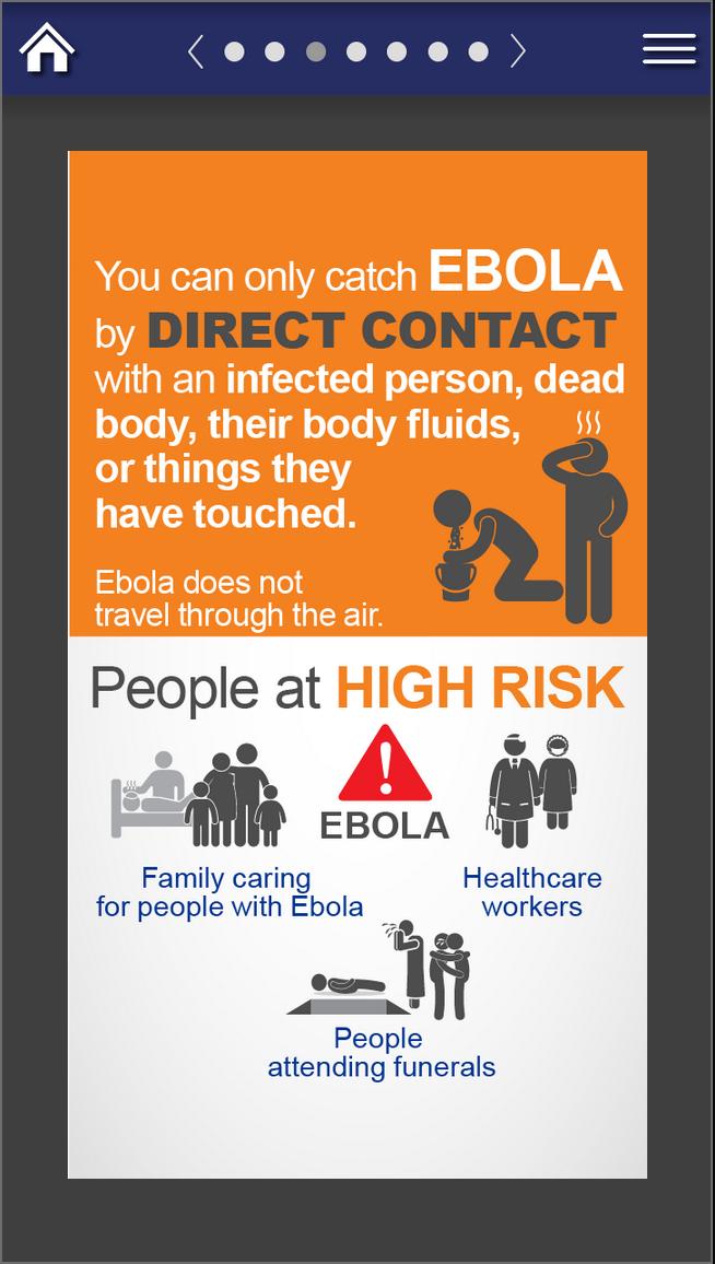 Ebola - What you need to know