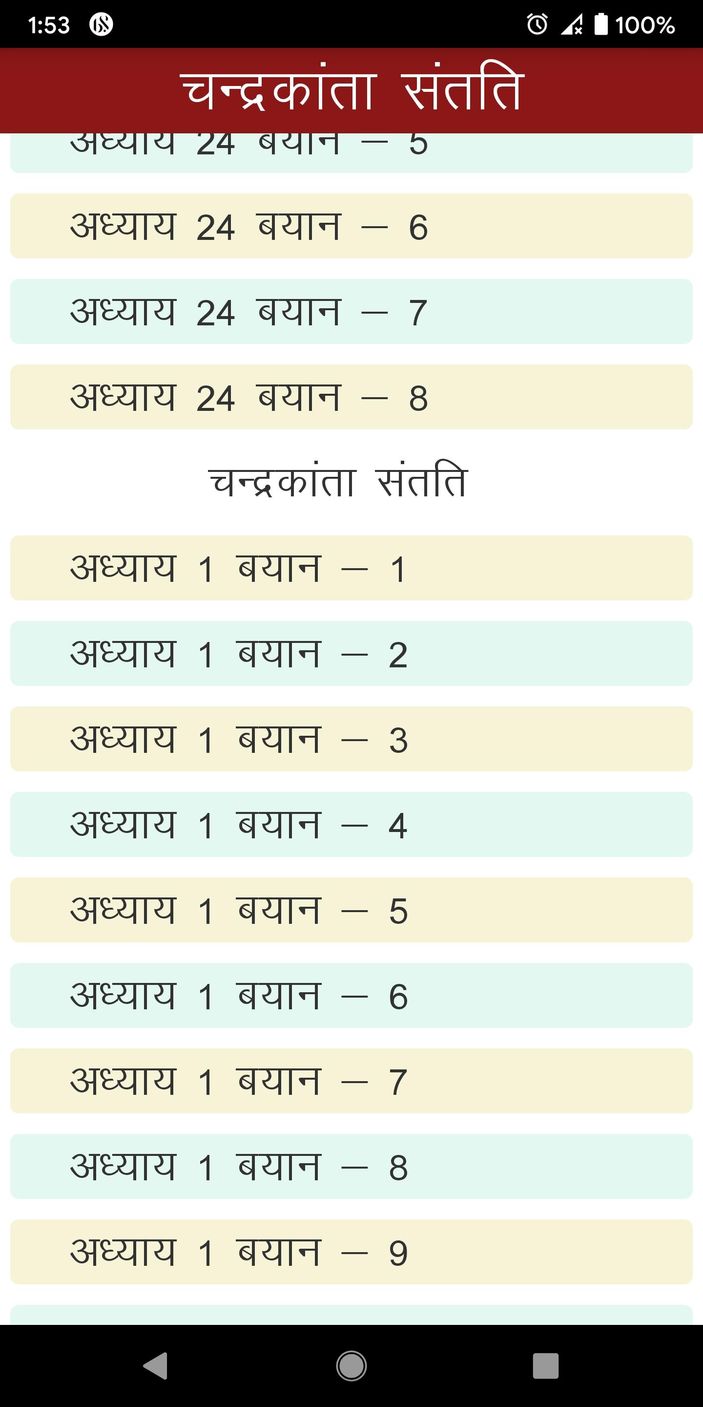 Chandrakanta Santati Book