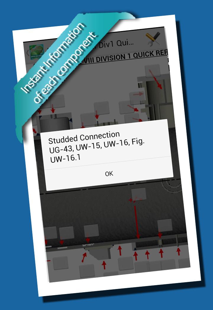 Ref. for ASME Sec. VIII D1